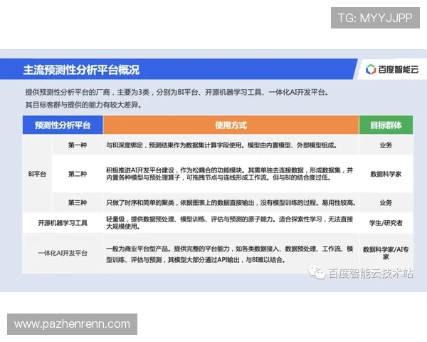 全面解析7m体育下载的功能与优势，提升你的观赛体验